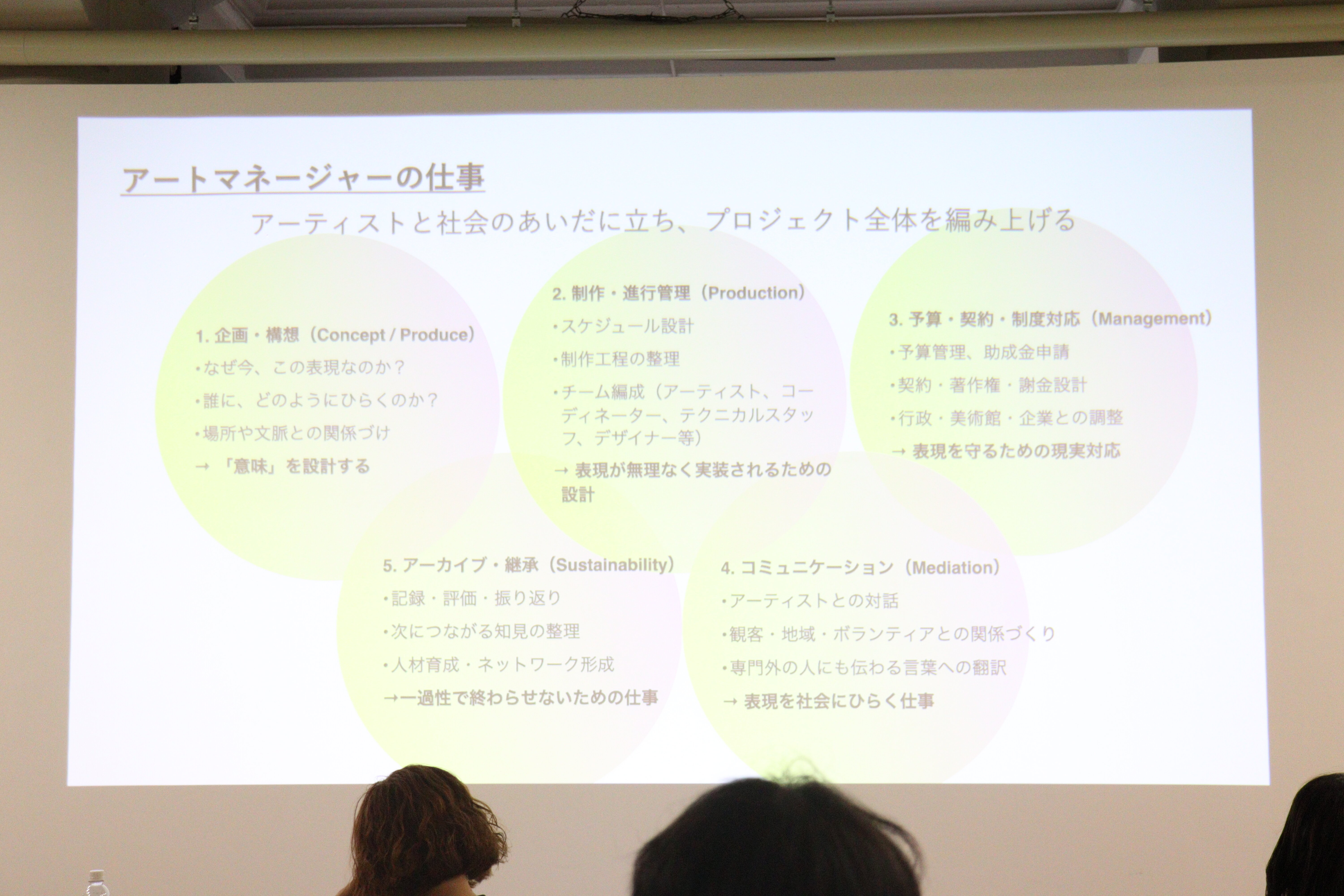 http://aichitriennale.jp/ala/project/L-5.JPG