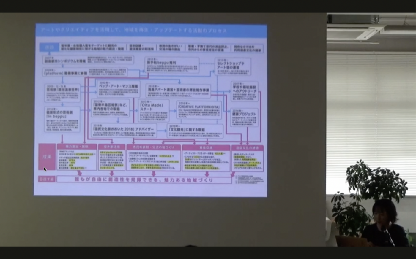 スクリーンショット 2025-04-29 15.01.37.png