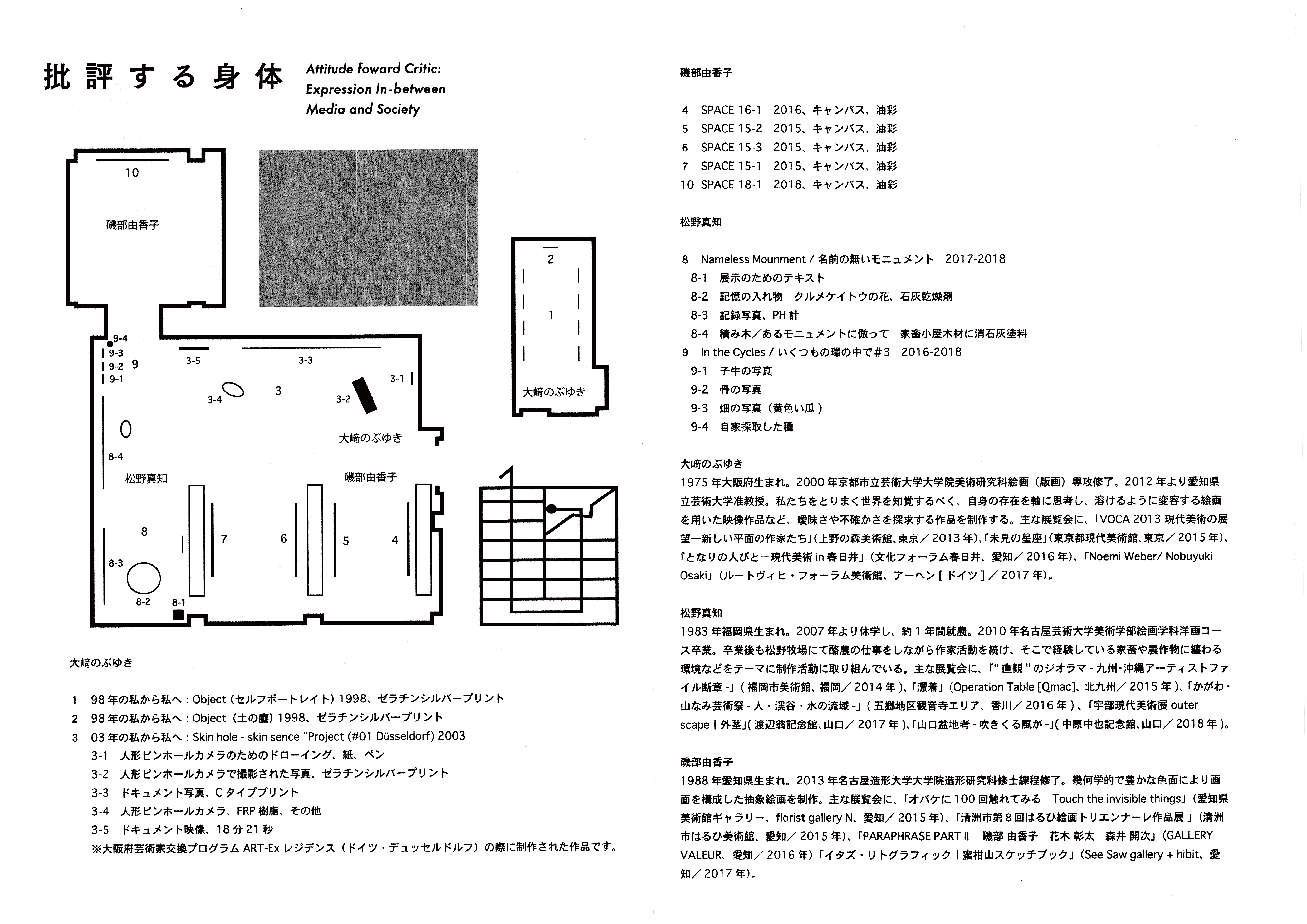 http://aichitriennale.jp/ala/project/item/hihyoumap.png
