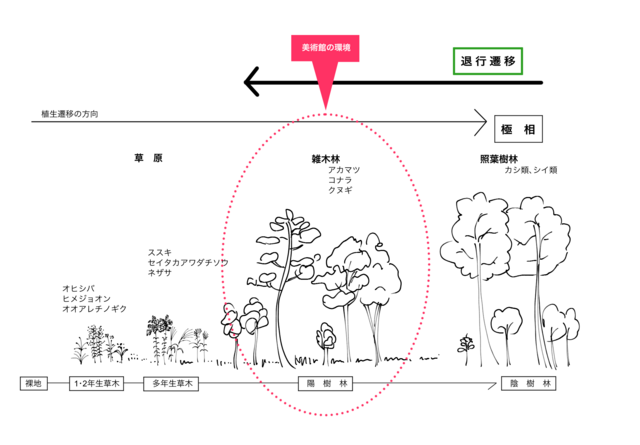 図1.PNG