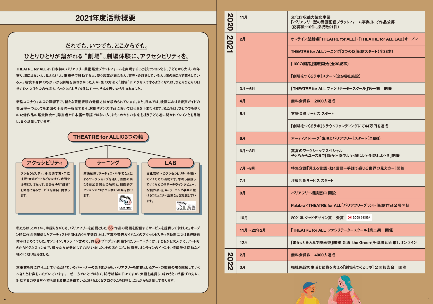 https://aichitriennale.jp/news/item/184429fffec4cfbe05ad1592e860db7637456135.png