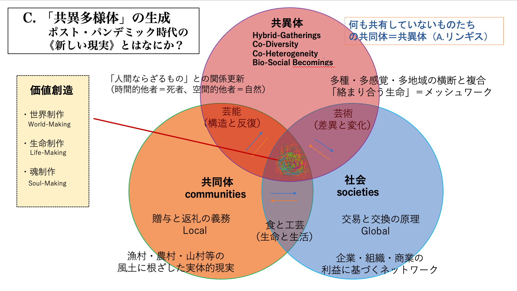https://aichitriennale.jp/news/item/1a8812234f4aa35ba9f71ba36c4168f55923a0f5.png