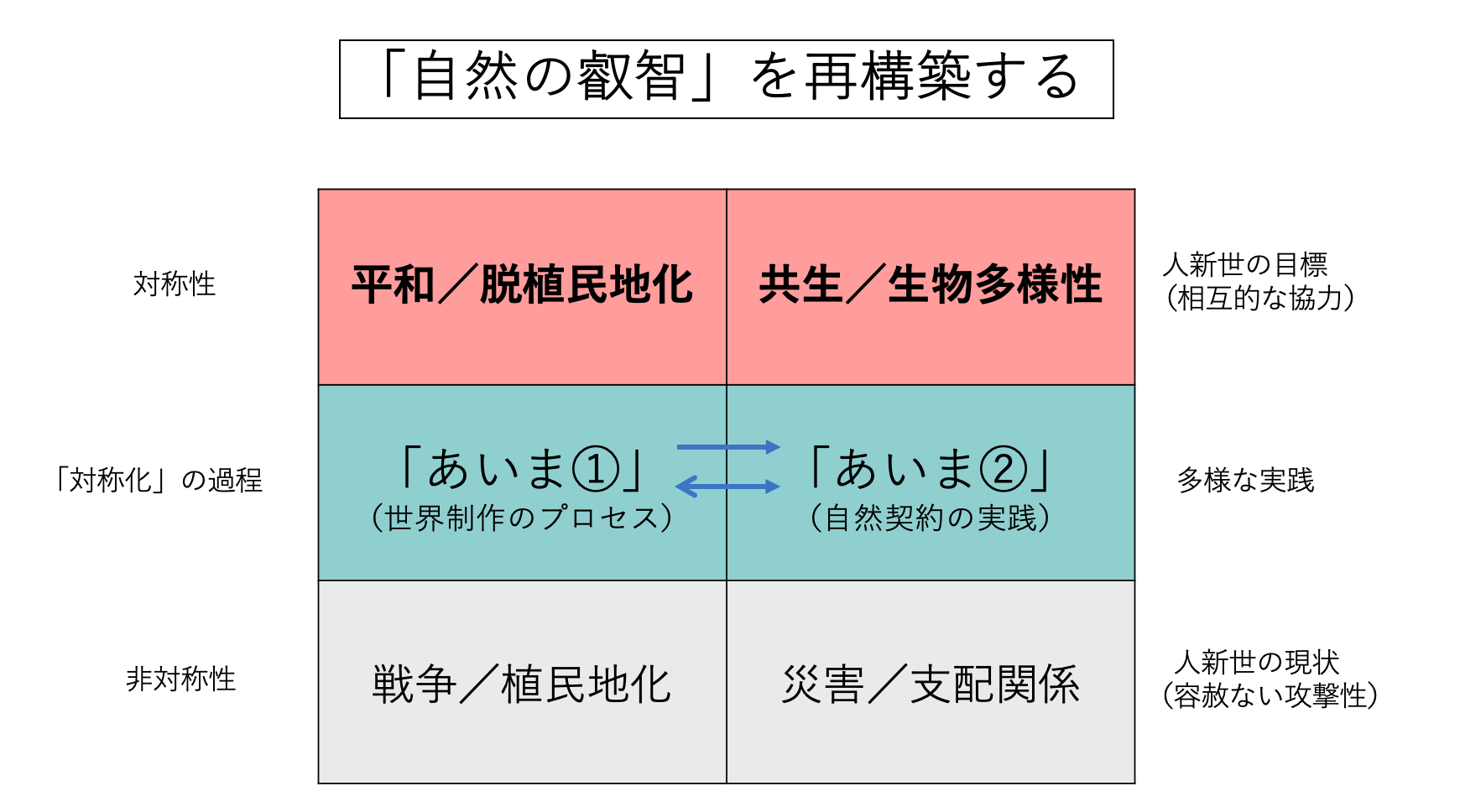 https://aichitriennale.jp/news/item/7df610812afd2cb870811de687a79e5a1eb03549.png